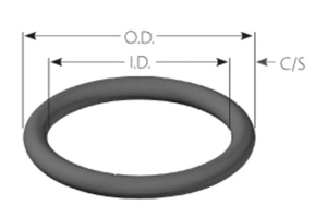 EPDM O-ring i svart färg